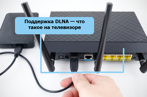 Как появилась DLNA, зачем она нужна, что можно сделать при помощи неё Какие устройства поддерживают DLNA, как их связать