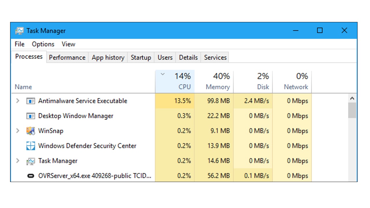 Как удалить antimalware service executable. Процесс Antimalware service. Antimalware service executable что это. Что такое Antimalware service executable на Windows 10. Antimalware service executable грузит.