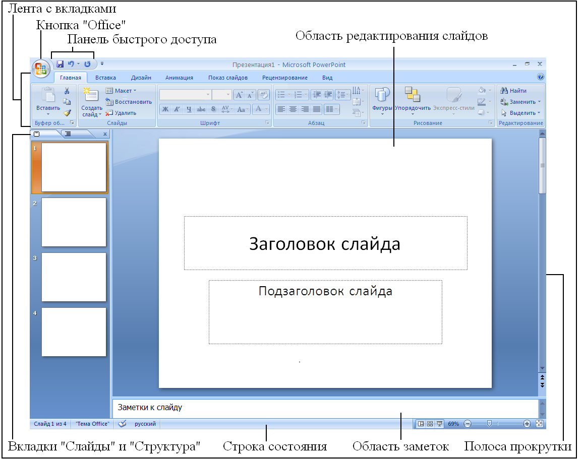 Microsoft powerpoint — скачать бесплатно русскую версию для windows