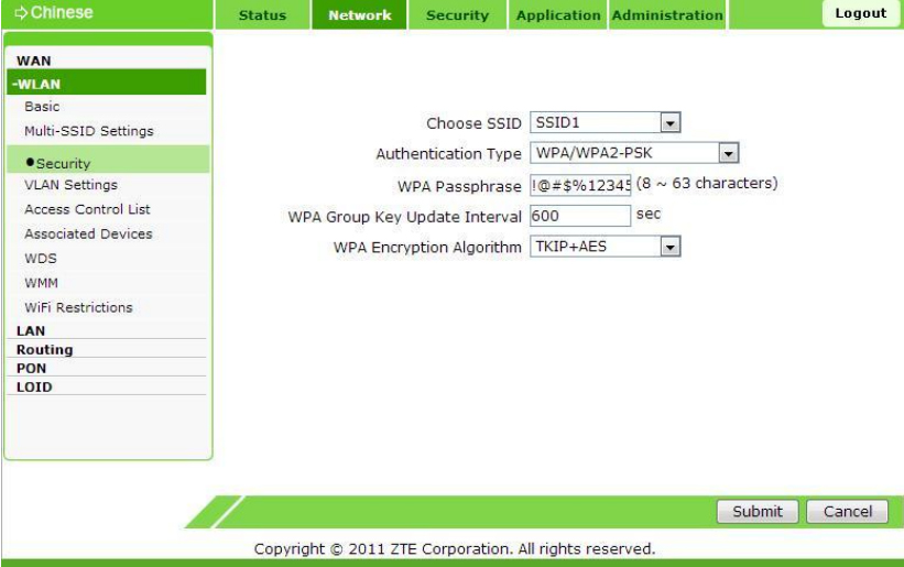 Gpon от ростелеком: схема подключения, оборудование, отзывы