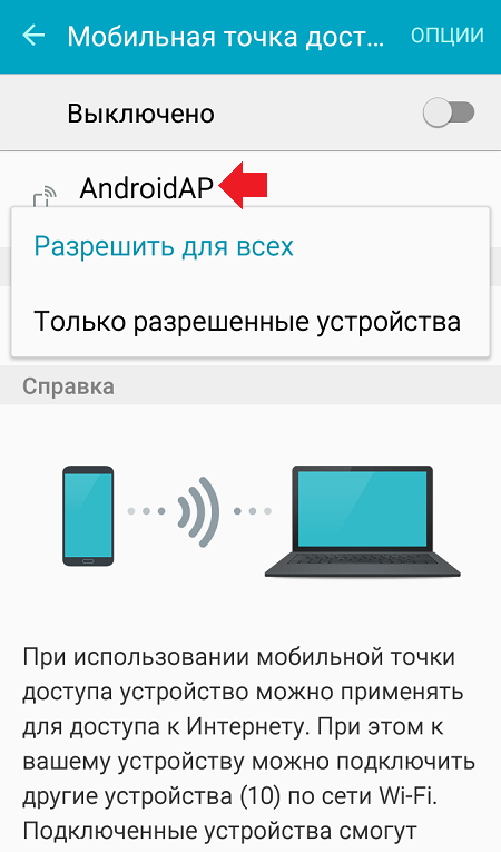 Как раздать с телефона на ноутбук. Как подключить вай фай с телефона на ноутбук. Раздача вай фай с телефона на ноутбук. Как раздать вай фай с телефона на компьютер через USB. Раздать вай фай с телефона на ноутбук андроид.