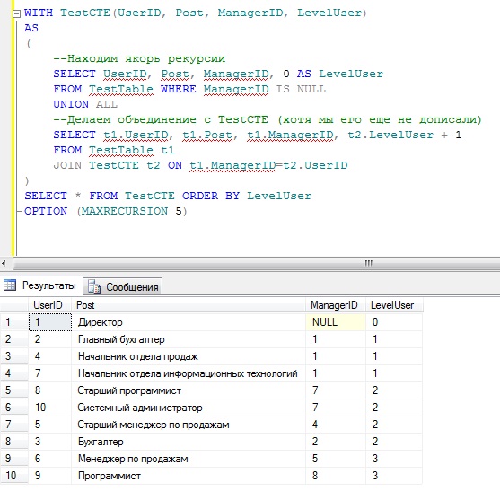 Обобщенные табличные выражения SQL. CTE SQL примеры. Except SQL. Значение 0,9999999 в SQL.