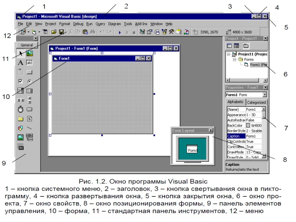 Сколько форм может содержать проект visual basic