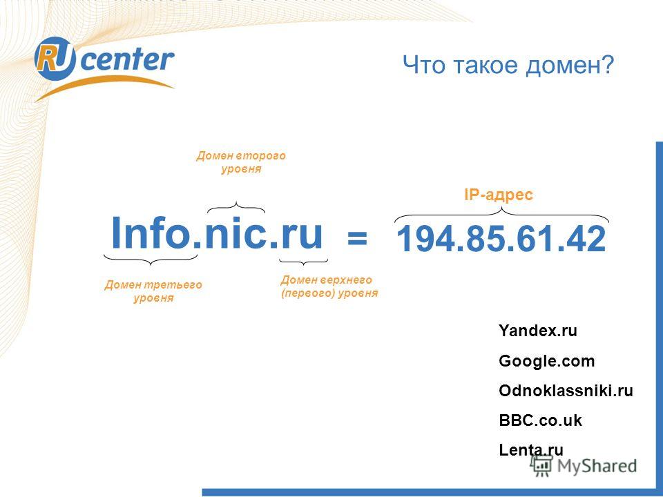 Как узнать есть ли лицензия у организации: поиск сведений по инн