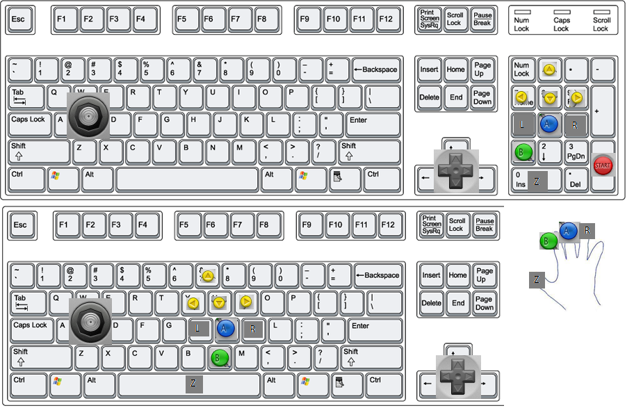 Игры клавиши на клавиатуре. Геймпад Xbox 360 расположение кнопок на клавиатуре. Раскладка джойстика на клавиатуре. Клавиатура с расположением кнопок снизу. Кнопки контроллера на клавиатуре.