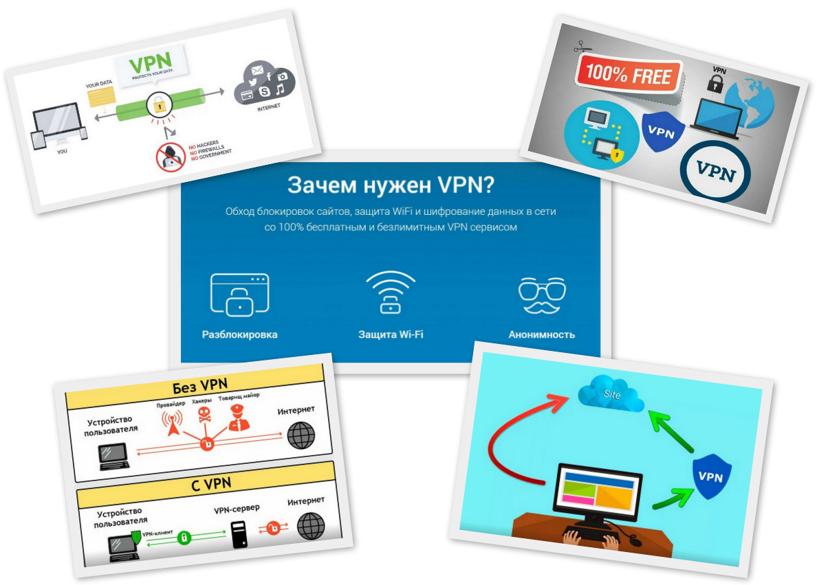 Впн будет работать в россии 2024. Хорошие VPN сервисы. Лучшие впн. VPN самые популярные. Бесплатные VPN сервисы.