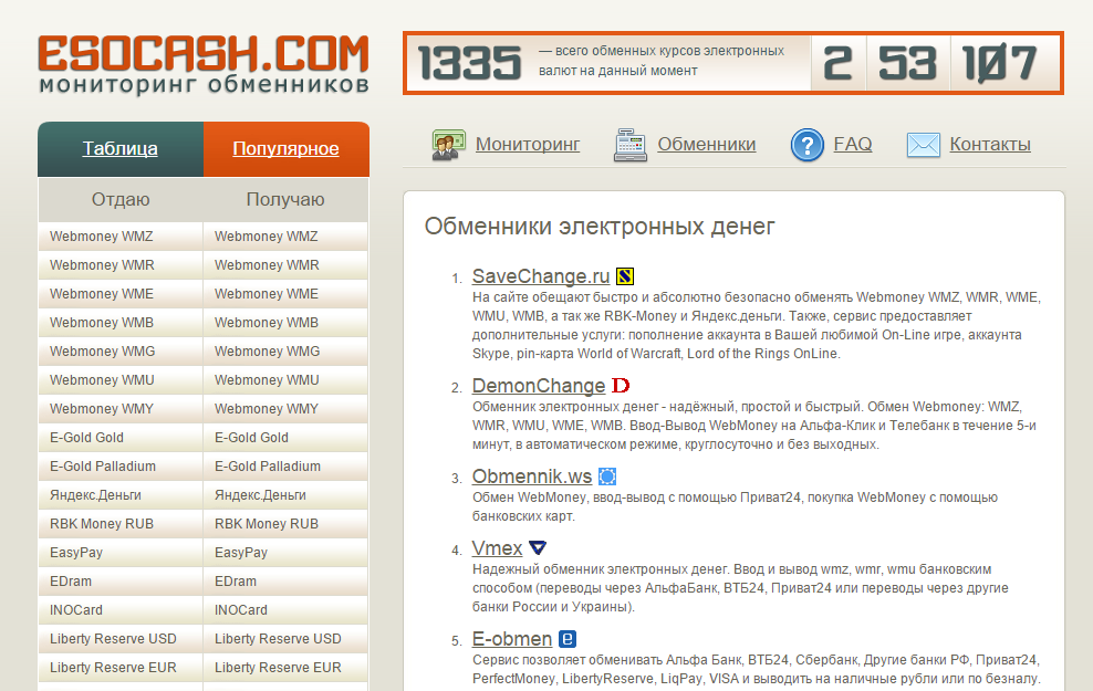 Выгодный курс покупки. Обменники электронных валют. Обменный пункт электронных валют. Обмен электронных денег. Обменники список.