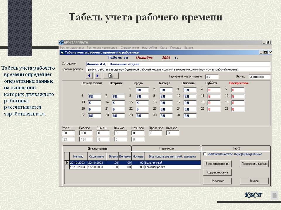 Топ-10 бесплатных систем учета рабочего времени сотрудников 2022