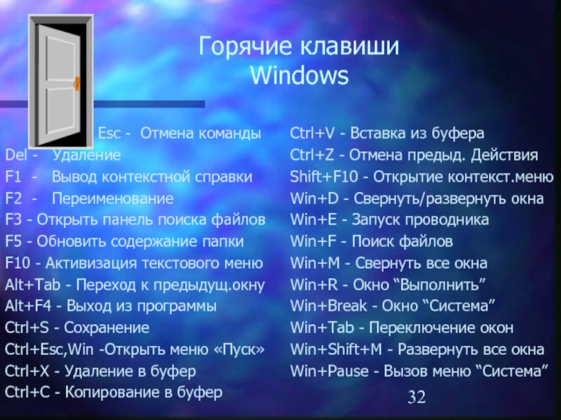 Горячие клавиши windows 10