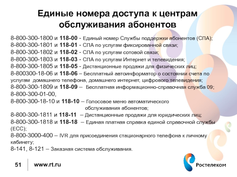 Горячая линия ростелеком: бесплатный номер телефона для физических лиц