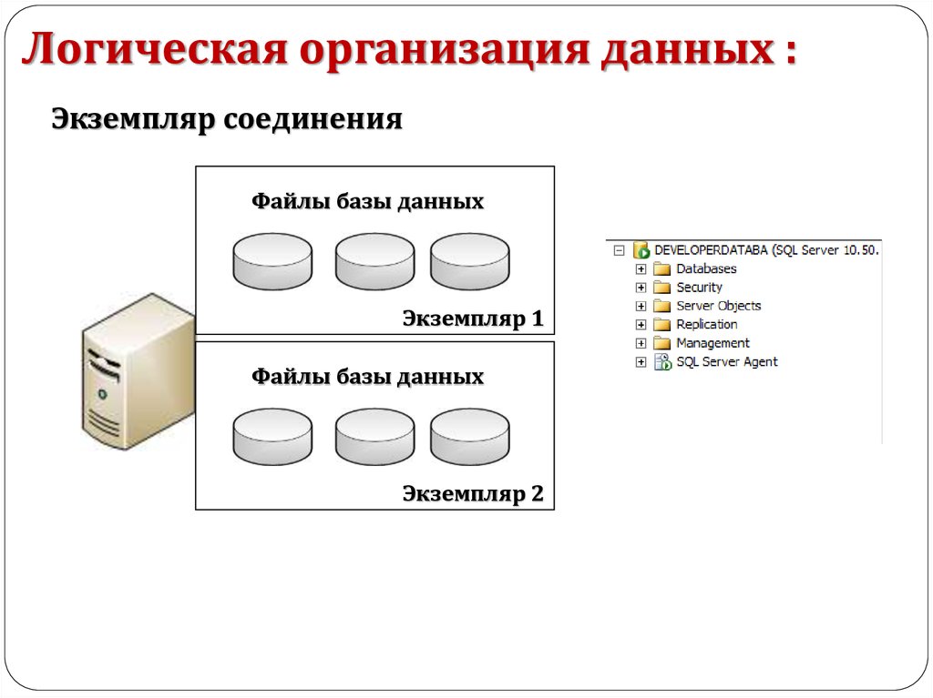 Форматы баз данных