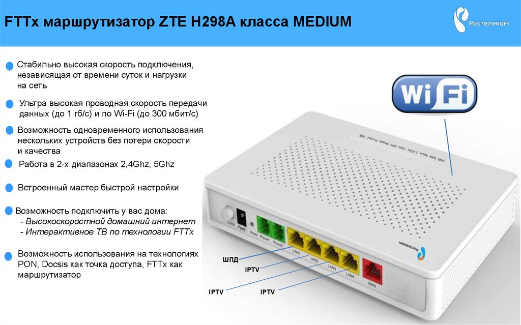 Gpon роутер sercomm rt-gm-6 от ростелеком — подключение и настройка | настройка оборудования