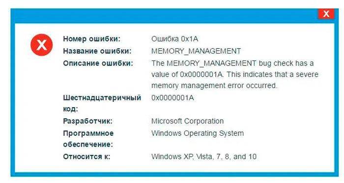 Ошибка памяти игру. Ошибка Memory. Memory Management ошибка. Windows Memory ошибка. Ошибка памяти Windows 10.