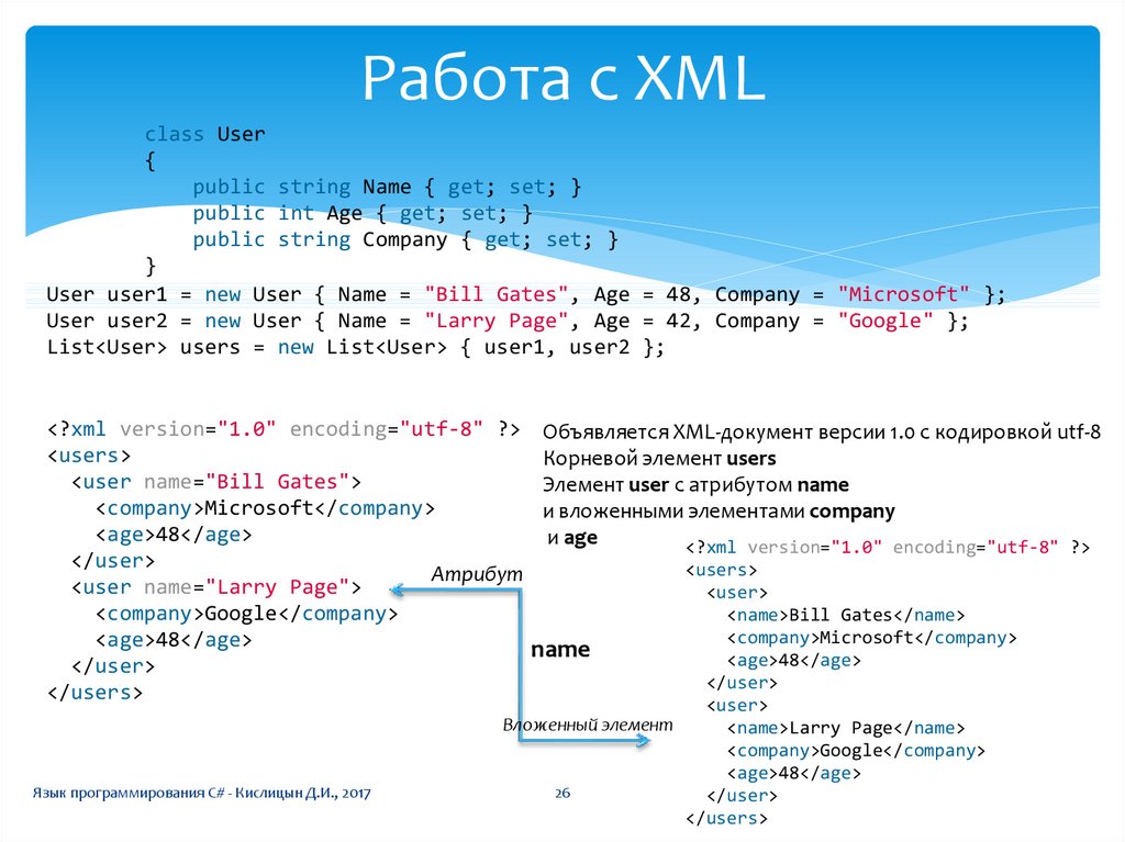 Xml схема из xml файла