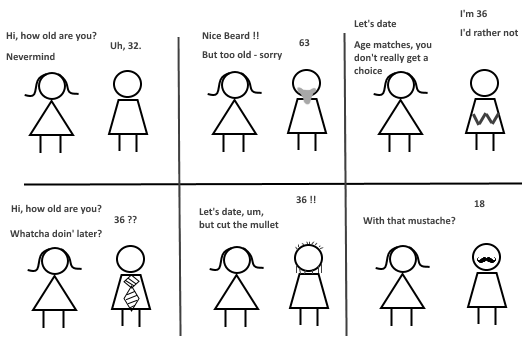 Sql server merge