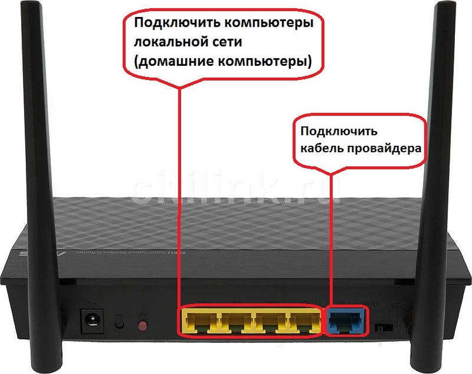 Как подключить wifi роутер, если есть проводной интернет?