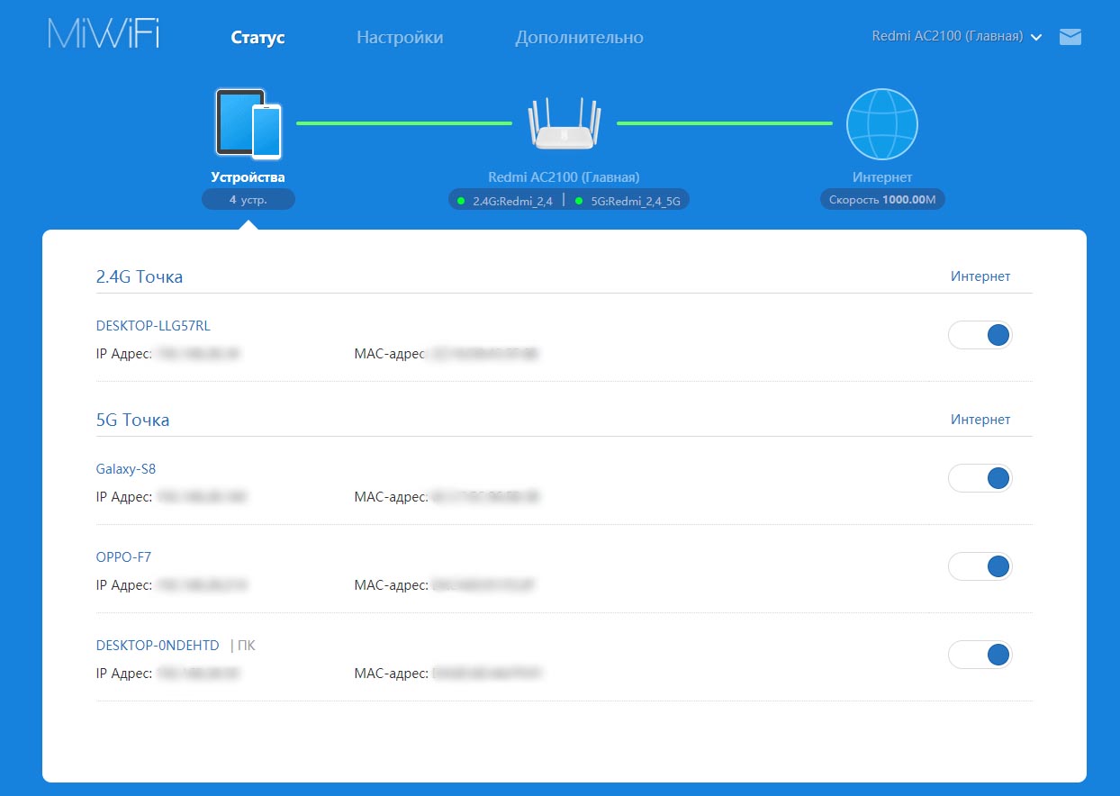 Обзор быстрого и мощного роутера Redmi AC2100 Стоит покупать или нет Инструкция как правильно настроить роутер редми ac2100 xiaoimi для Ростелеком, Домру, Билайн