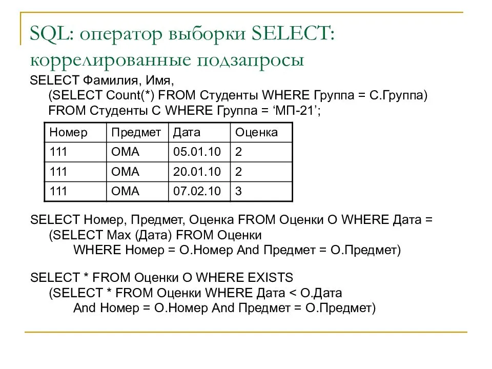 Sql-запросы по-быстрому: краткий и понятный гайд