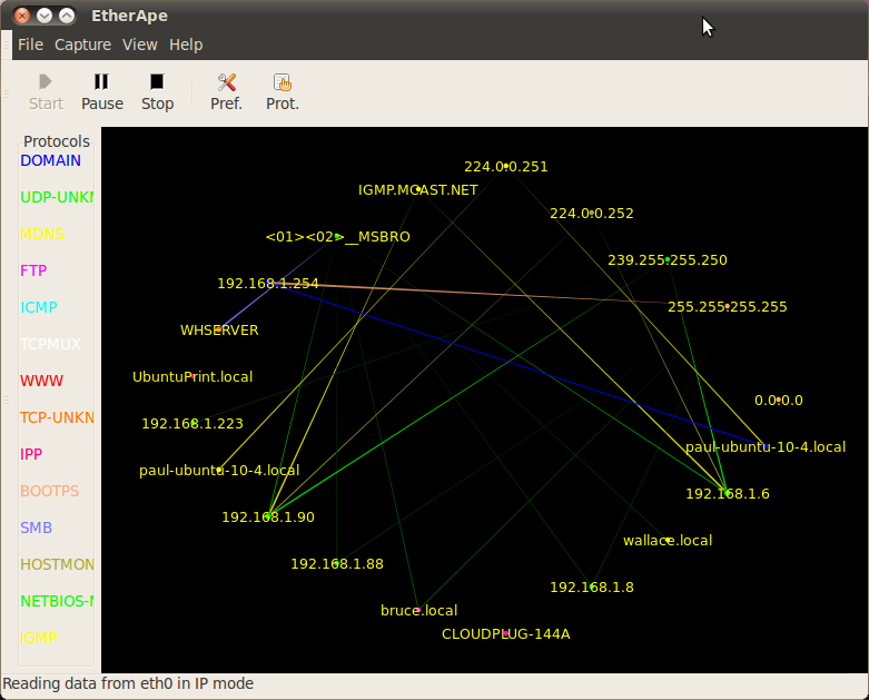 Сетевой карты ubuntu. Сетевые утилиты Linux. Мониторинг сети. Программа для мониторинга беспроводных сетей. Мониторинг локальной сети Linux pinger.