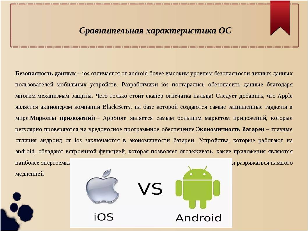 Как сделать презентацию на андроиде