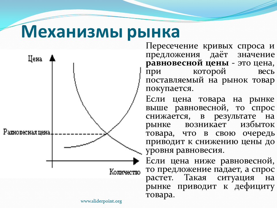 Производители замедляют смартфоны или это миф?