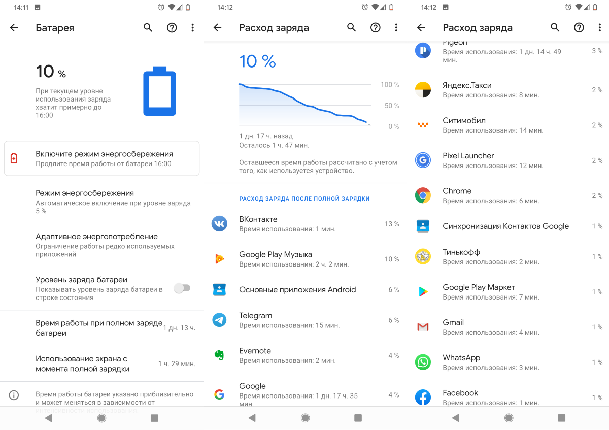 Гугл прозвонить телефон. Google Pixel 4 аккумулятор. Как заряжать гугл пиксель. Расход заряда батареи. Google Pixel хронология.