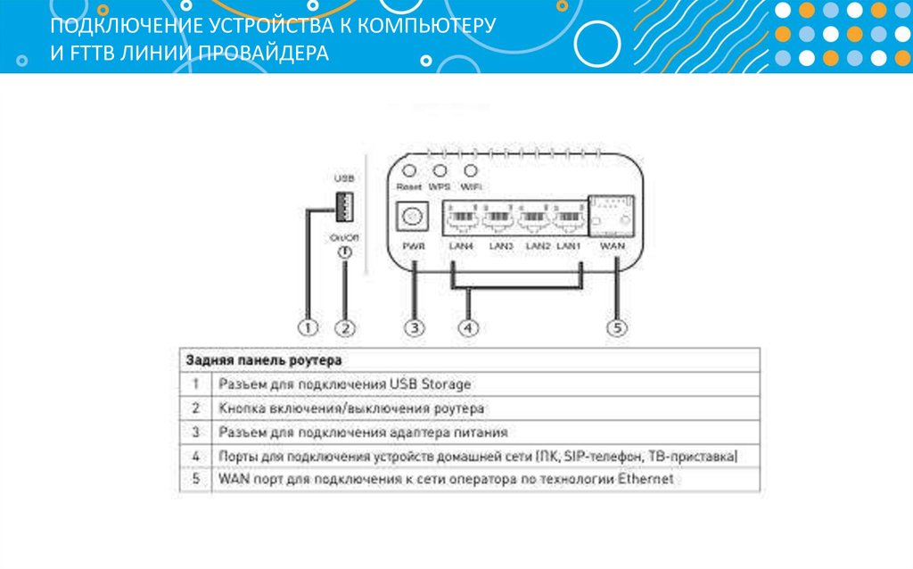 Настройка роутера zte zxhn h118n ростелеком: инструкция