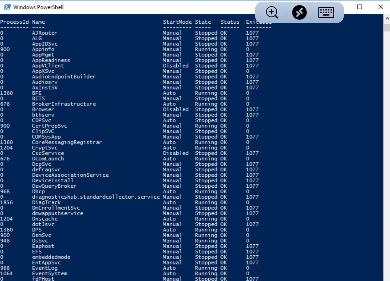 Что такое powershell? – windowstips.ru. новости и советы