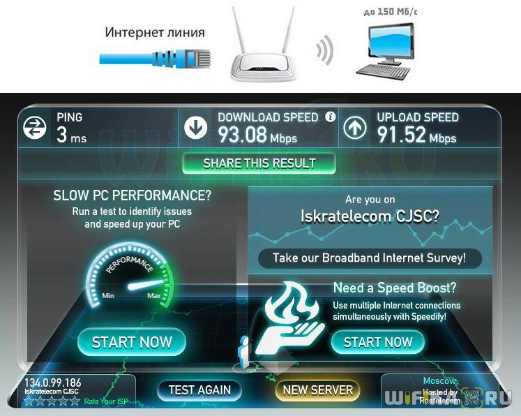 Максимальная скорость соединения интернета. Скорость интернета. Тест скорости интернета. Нормальная скорость интернета. Скорость интернета вай фай роутера.
