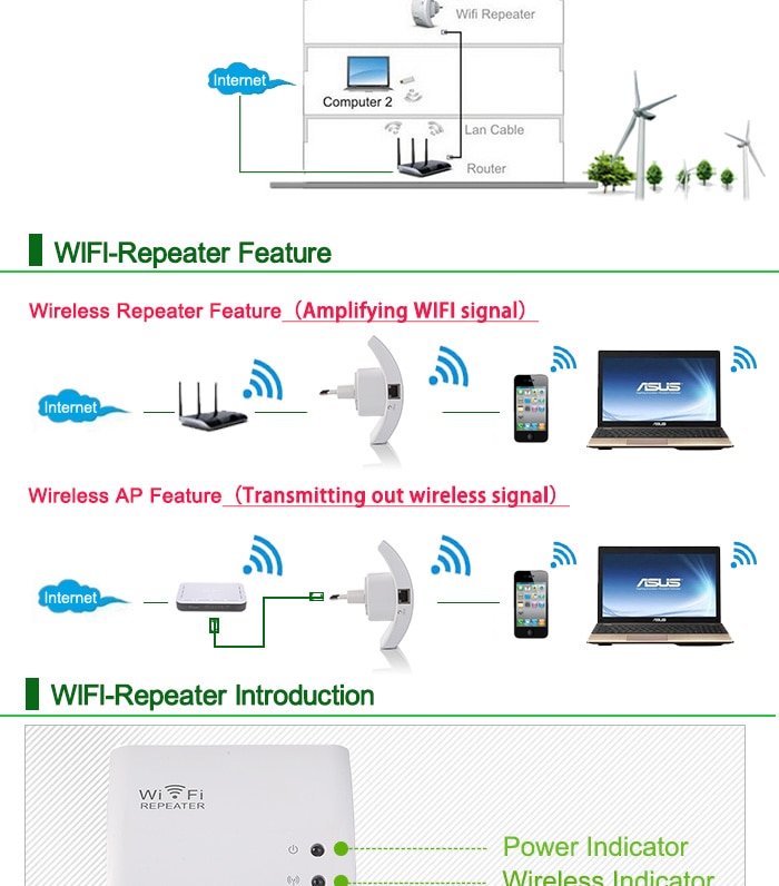 Как подключить и настроить репитер wi-fi