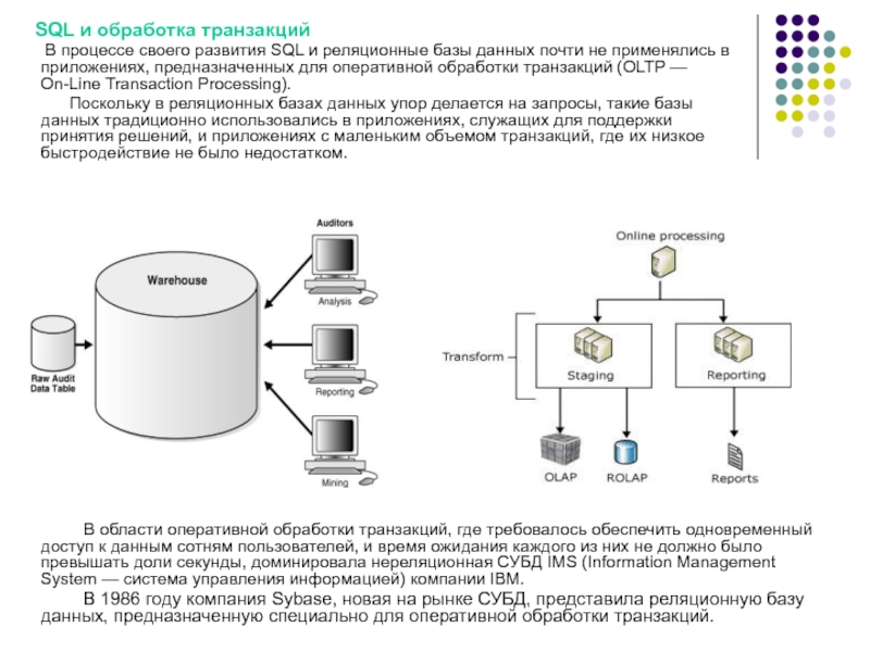 История развития sql презентация