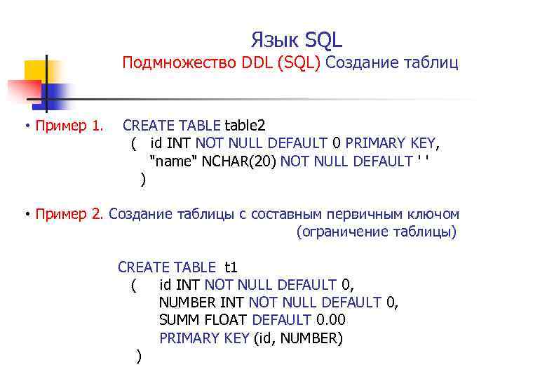 Схема sql онлайн