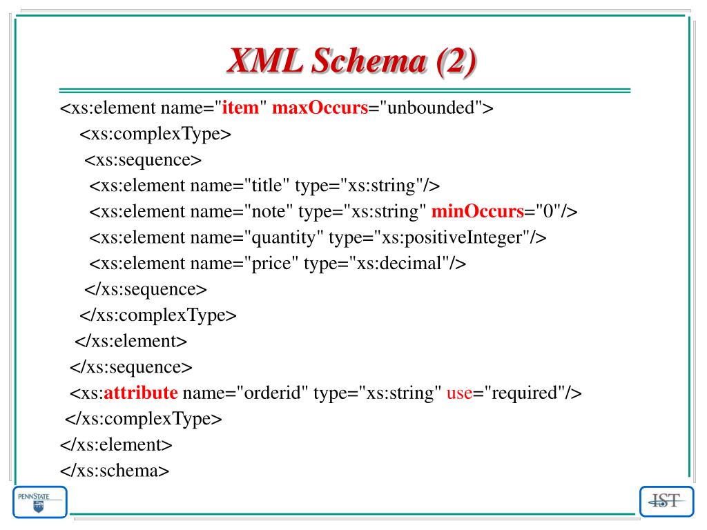 Xml схема что это