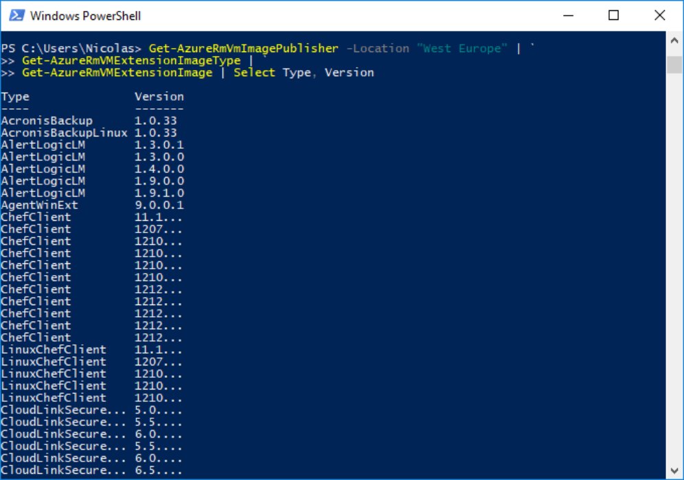 Powershell ping. Windows POWERSHELL. Как установить POWERSHELL. POWERSHELL где находится.