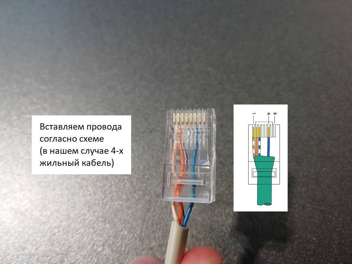 Интернет и телефон по одному кабелю — проверенная схема - вайфайка.ру