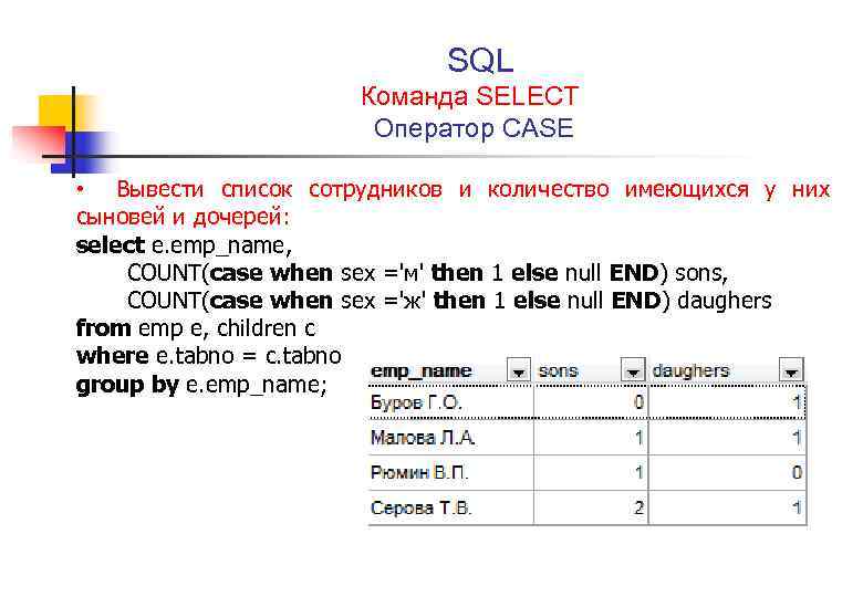 Картинки в sql