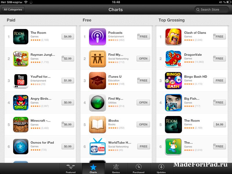 Как называется программа. Лучшие приложения в аппсторе. Популярные платные игры. Приложение в app Store на IPAD. На айпаде платные приложения.