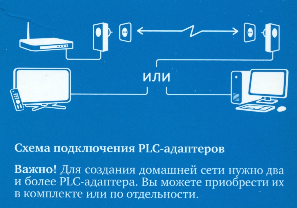 Подключай сразу. PLC адаптер схема подключения. PLC МГТС. Сетевой адаптер схема подключения. 