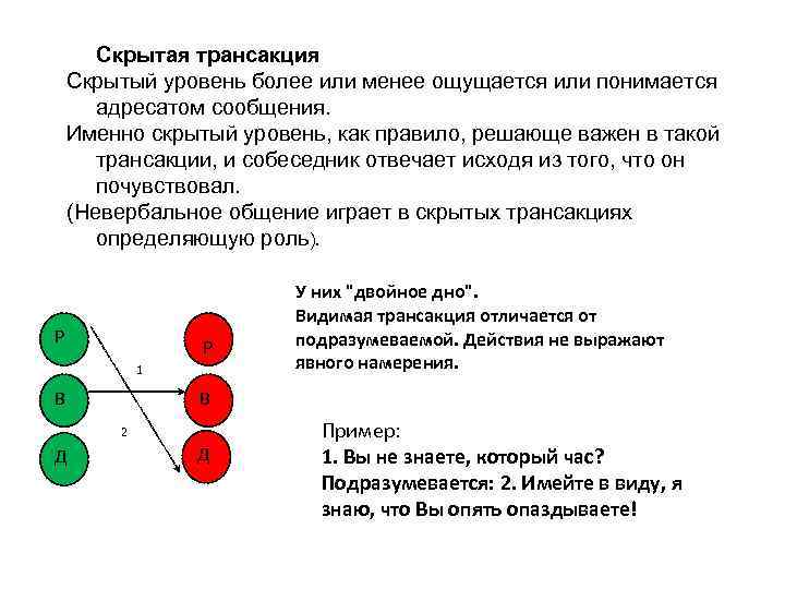 Транзакционный и аналитический отличие