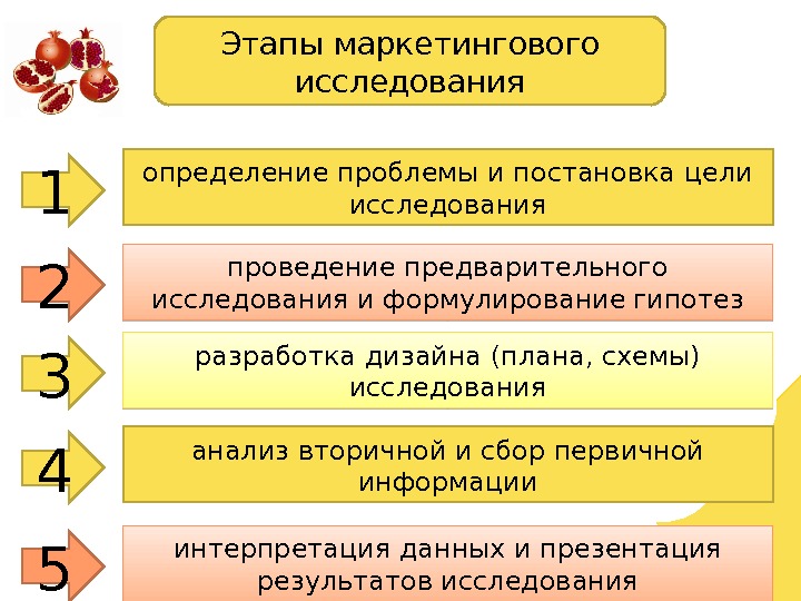 Sast-анализатор кода приложений: зачем он нужен бизнесу и каким должен быть