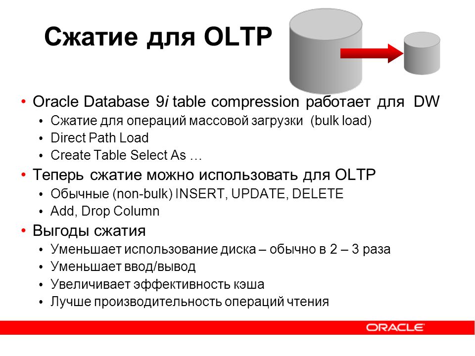 Книга по t-sql – основы для начинающих разработчиков