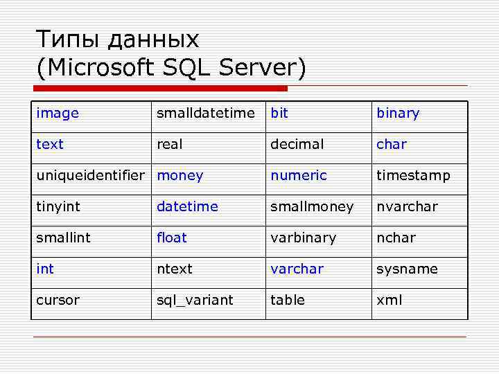 Типы данных в ms sql. transact-sql otus