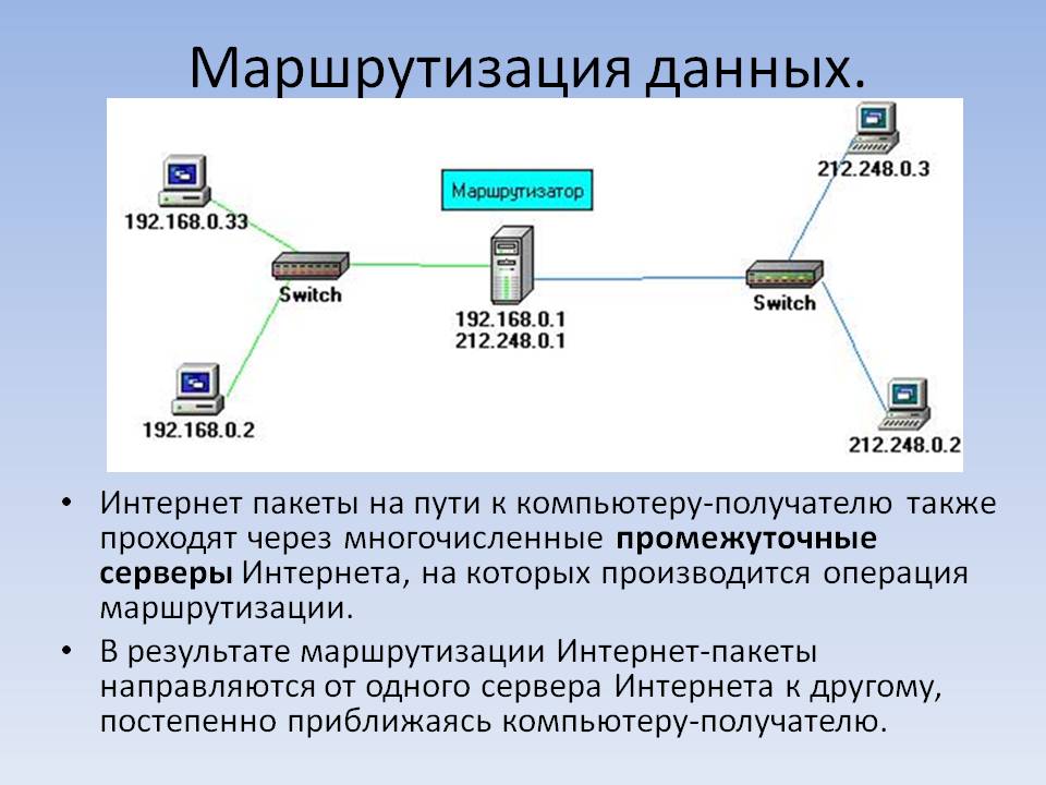 Предпочитаемый dns-сервер: использовать провайдера или альтернативный