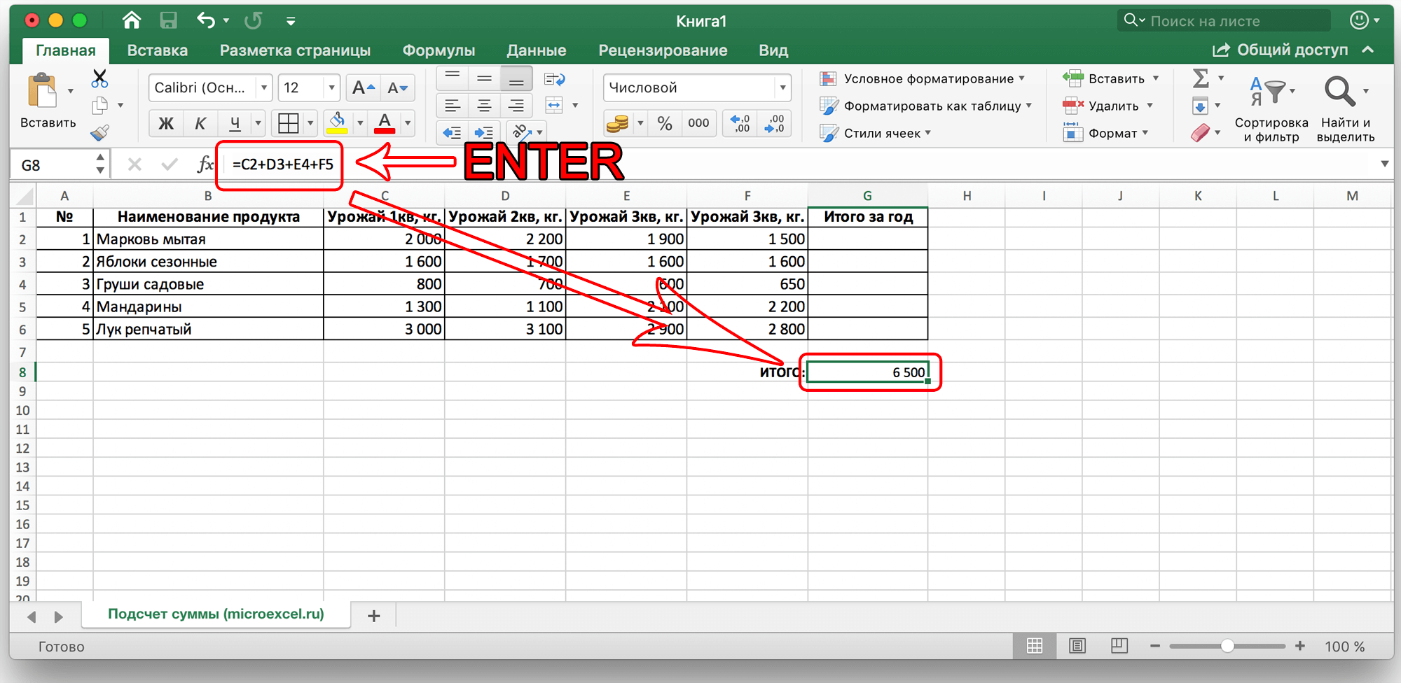 Результаты вычислений в ячейках excel. Формула для суммы ячеек в экселе. Формула эксель сумма ячеек. Как в эксель сделать формулу суммы ячеек. Сумма ячеек в excel формула.