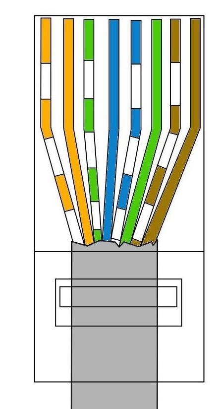 Расключение интернет кабеля 8 проводов цветовая схема