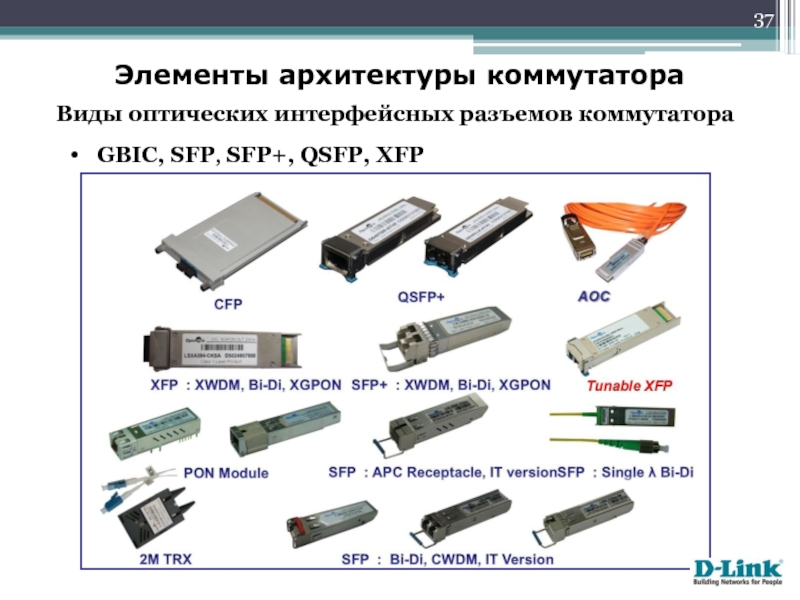 Монтаж модуля оптического sfp