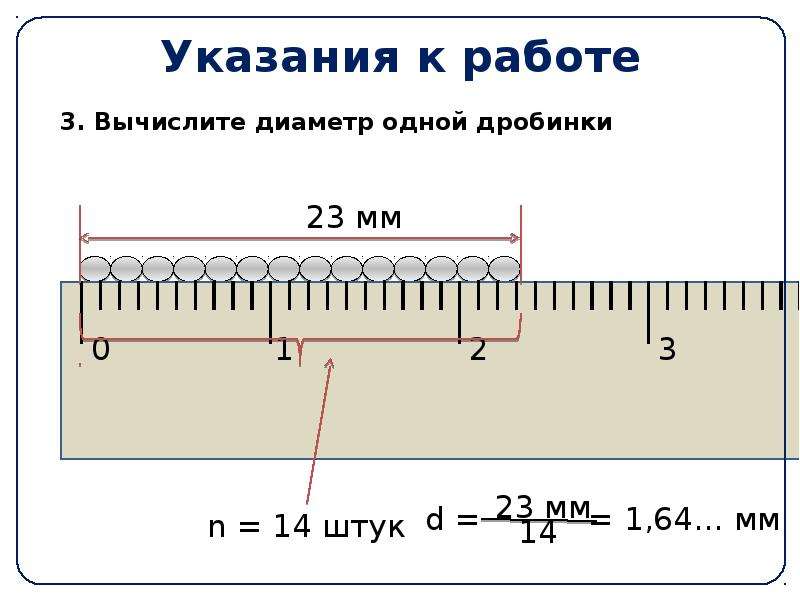 Чтобы определить диаметр проволоки ученик намотал 30 витков на линейку так как показано на рисунке