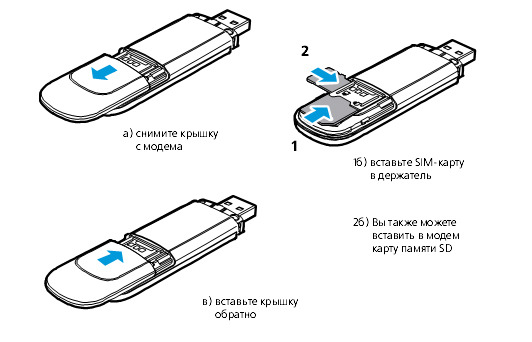 Как узнать поддерживает ли сим карта 4g мтс