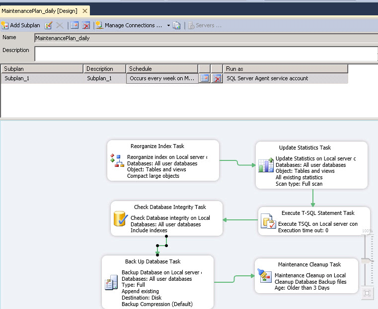 Mssql план обслуживания