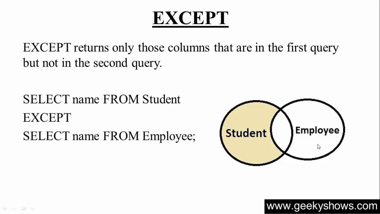 Except for us. Оператор except в SQL. Оператор intersect SQL. Except intersect. Union except intersect SQL.